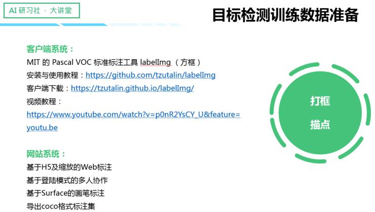 吴博：目标检测集成框架在医学图像AI辅助分析中的应用｜AI研习社第78期大讲堂