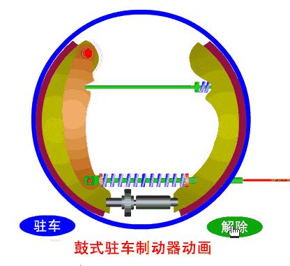 超全的汽车零部件工作原理动态图,汽车零部件解析图超清