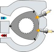 超全的汽车零部件工作原理动态图,汽车零部件解析图超清