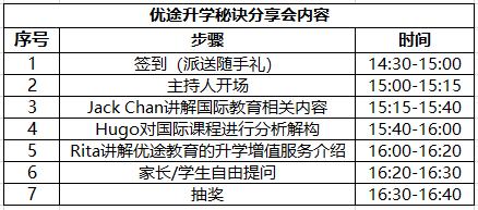 升学目标港系英系大学，学生英语要这样学——这一招“虎爸虎妈”们也要学起来