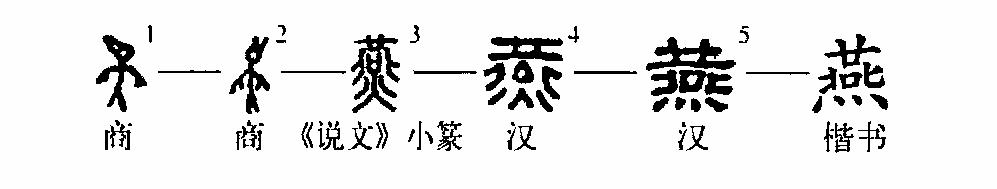 字典每日一字释义,字典日语翻译
