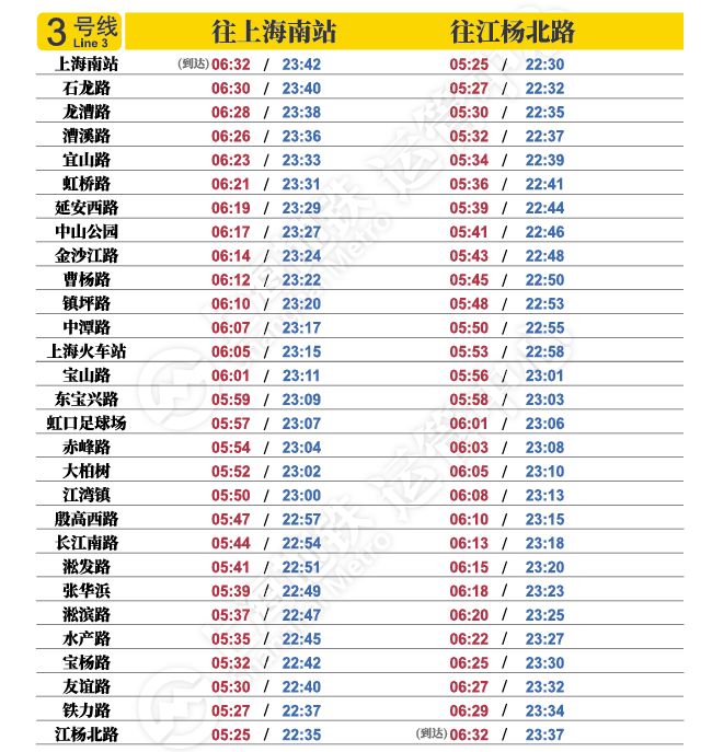 上海地铁13号线西延最新中标方向,上海地铁1号线首末车详细时刻表