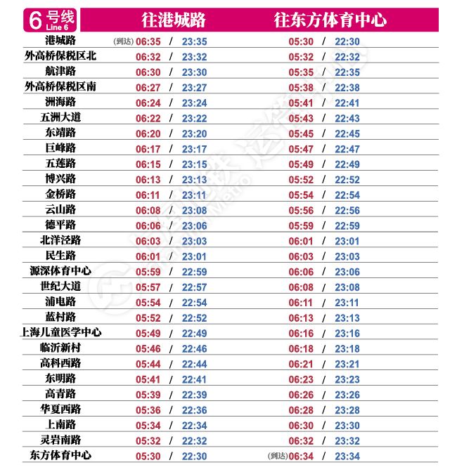 上海地铁13号线西延最新中标方向,上海地铁1号线首末车详细时刻表