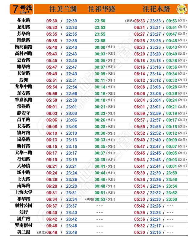 上海地铁13号线西延最新中标方向,上海地铁1号线首末车详细时刻表