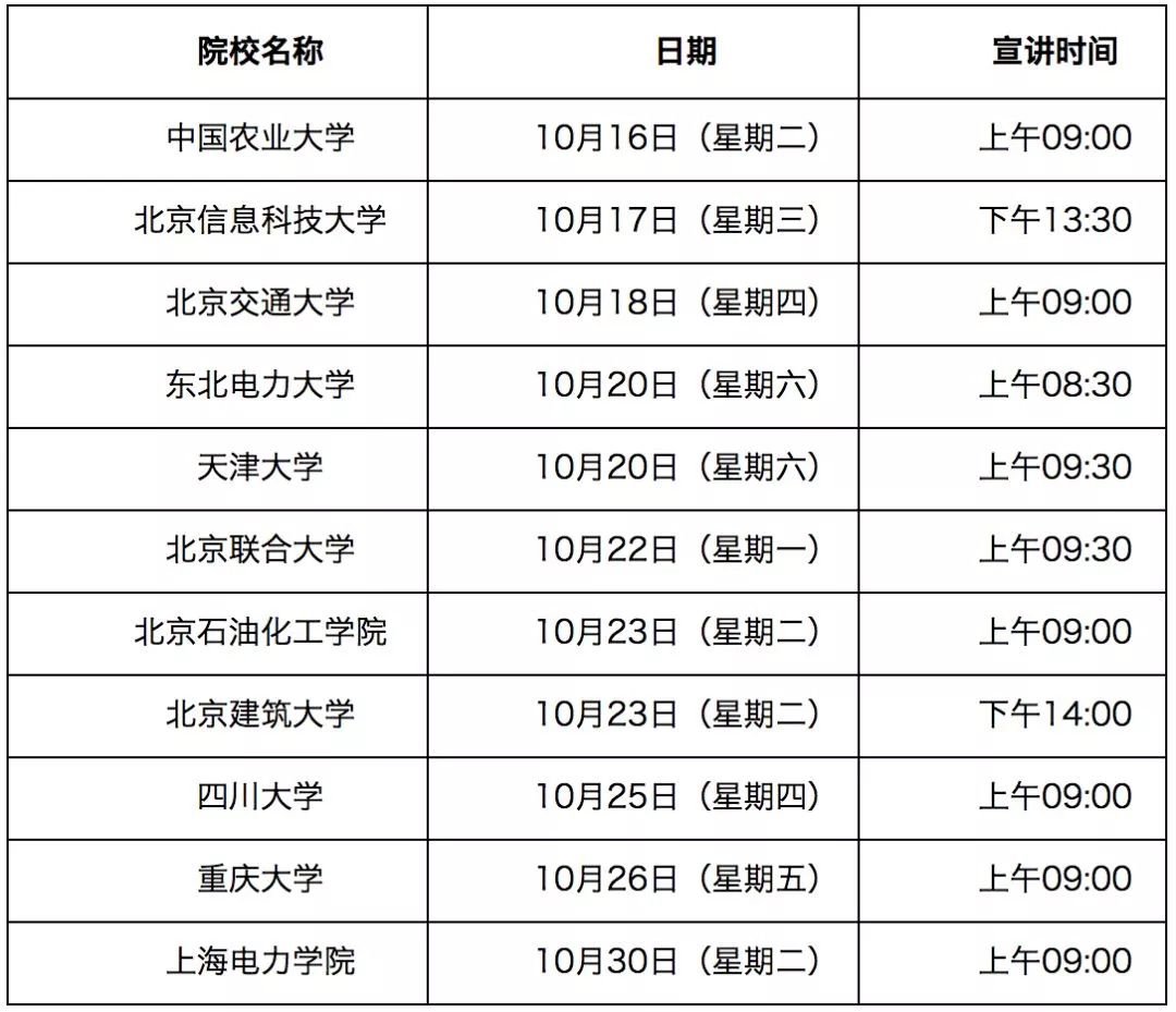 国家电网校园招聘学校名单,中国电网招聘2021年校园直招