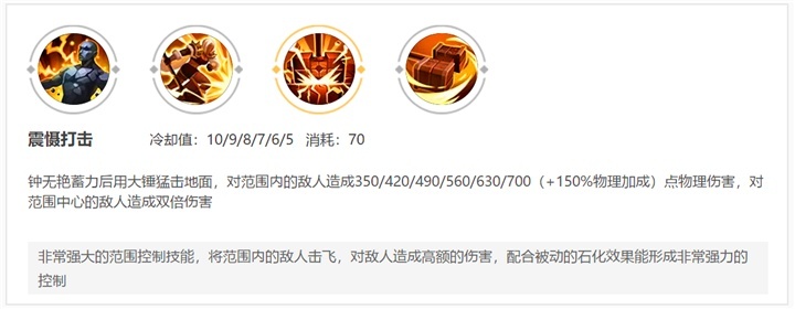 钟无艳夏迎春解析,钟无艳打夏迎春