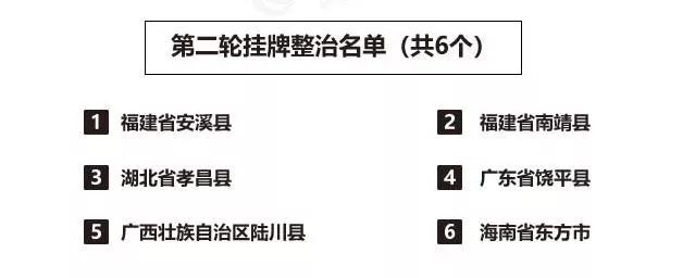 定西防诈骗,网络诈骗预警通告