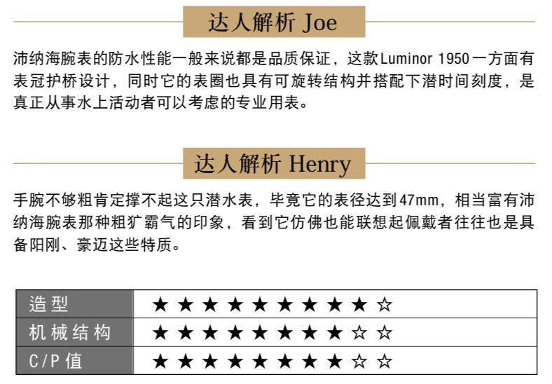 潜水表前10排名,潜水表有哪些特色