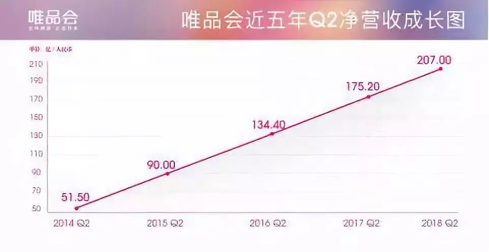 特卖加专卖模式怎么设置,最新最火的特卖模式