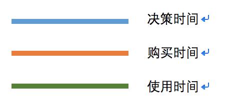 特卖加专卖模式怎么设置,最新最火的特卖模式