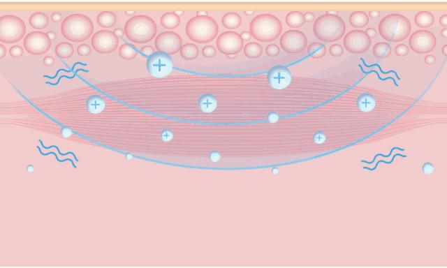 足癣药膏一天涂几次较好,湿疹性皮炎涂了一次药没效果