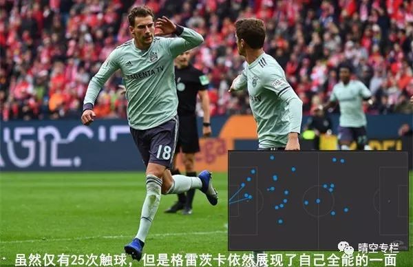 摒弃“双核”？科瓦奇的中场实验依然无果