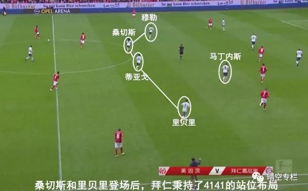 摒弃“双核”？科瓦奇的中场实验依然无果