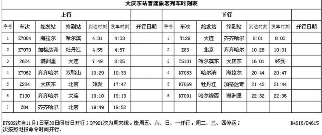 本市火车站最新消息,最新火车站新消息
