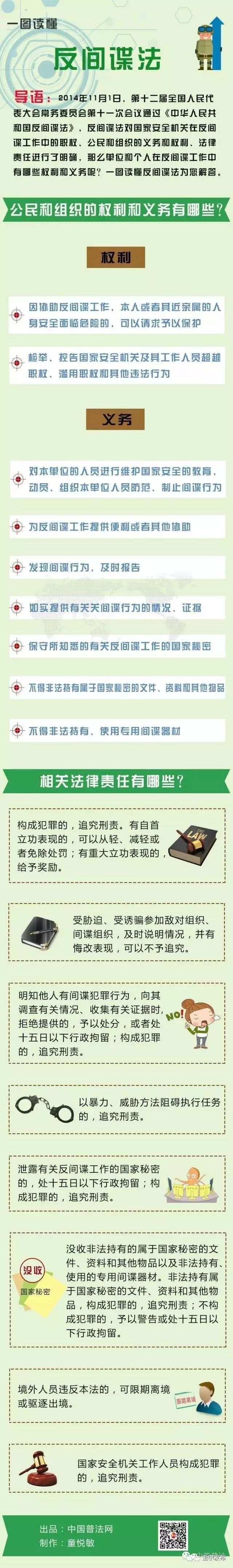 反间谍法颁布实施7周年宣传,反间谍法实施九周年