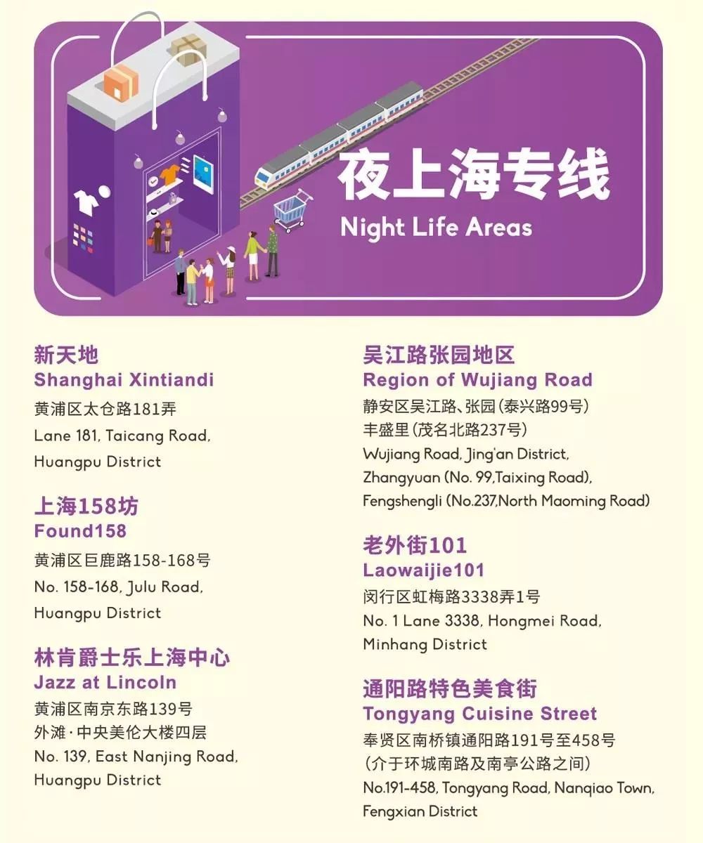 上海魔都购物攻略,上海购物攻略六大必去商圈