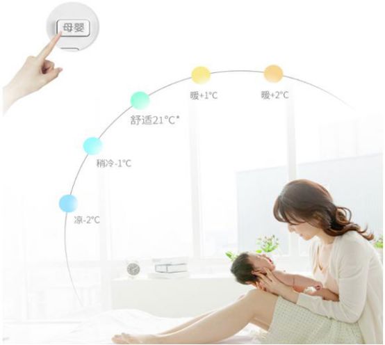 海尔1.5匹自清洗空调好用吗,买空调就选海尔智能自清洁空调