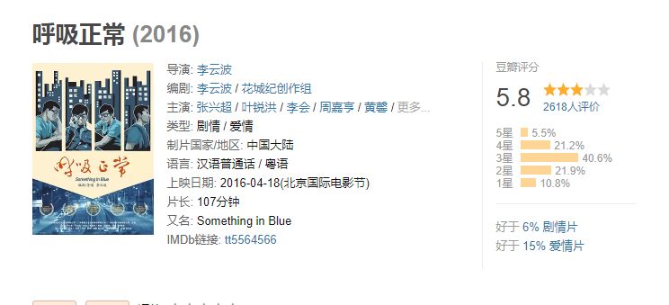 今日票房：大盘1.03亿，胡桃夹子和四个王国8333万，飓风奇劫4834万