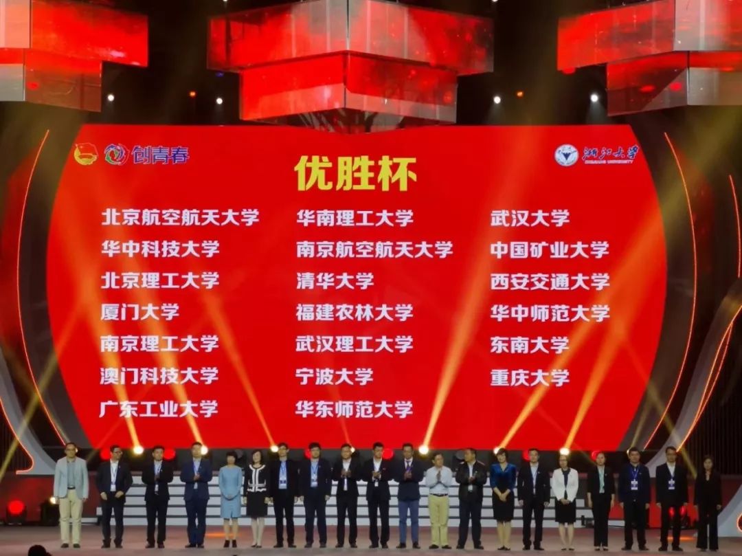 江苏省大学生创业大赛,全国大学生创新创业大赛获奖名单