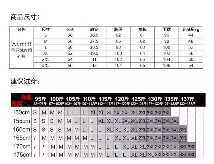 1件羽绒服有多重,一件羽绒服3.2斤重