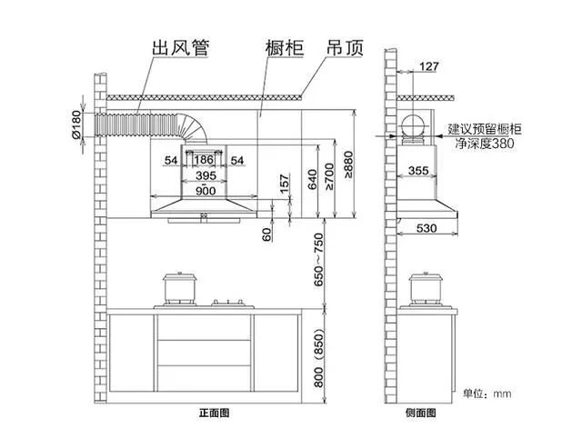 没有烟机灶具的干净厨房,不需要烟机灶具的厨房
