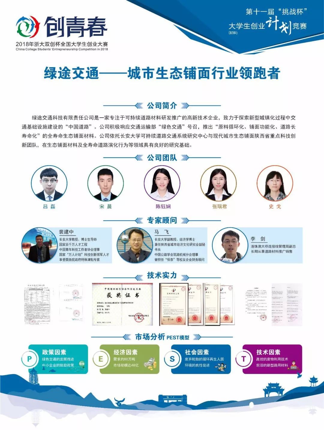 点赞!|长大在“创青春”全国大学生创业大赛中斩获佳绩