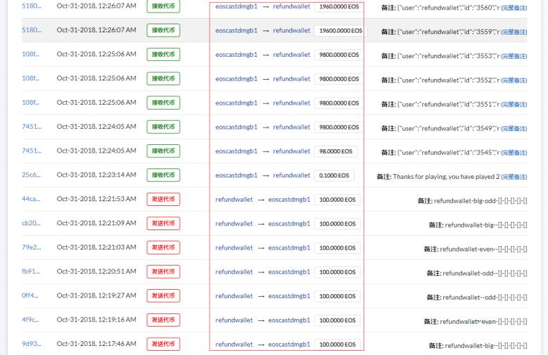 加密货币交易平台行情,加密货币行情网页版