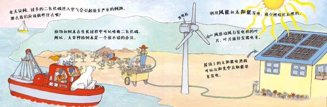 激发潜能书籍,儿童认知小百科书籍推荐一下