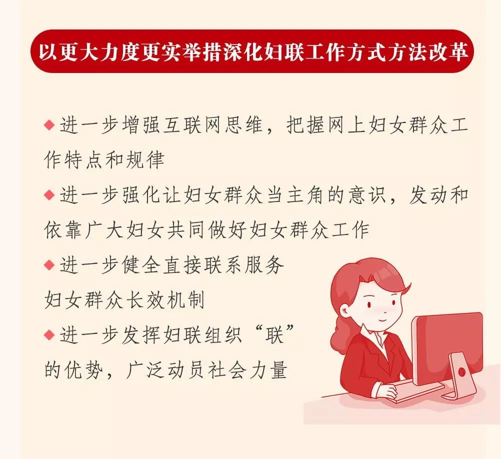 图解中国妇女十二大报告，一起学起来