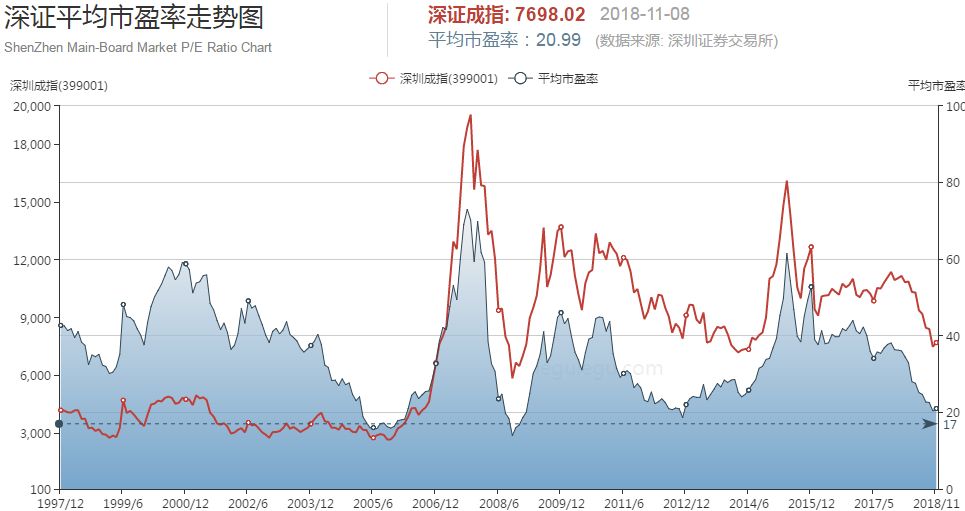 a股与港股哪个更有价值,a股为什么比较便宜