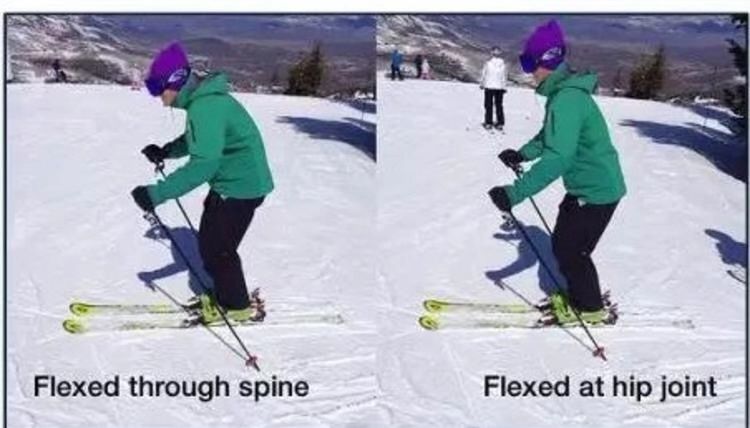 加拿大二级滑雪教练,加拿大csia单板二级什么水平