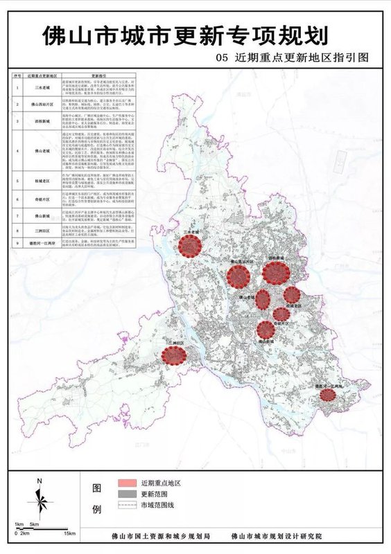涉3km居住用地，预计*迁拆**、投资2500亿！这些地方被点名