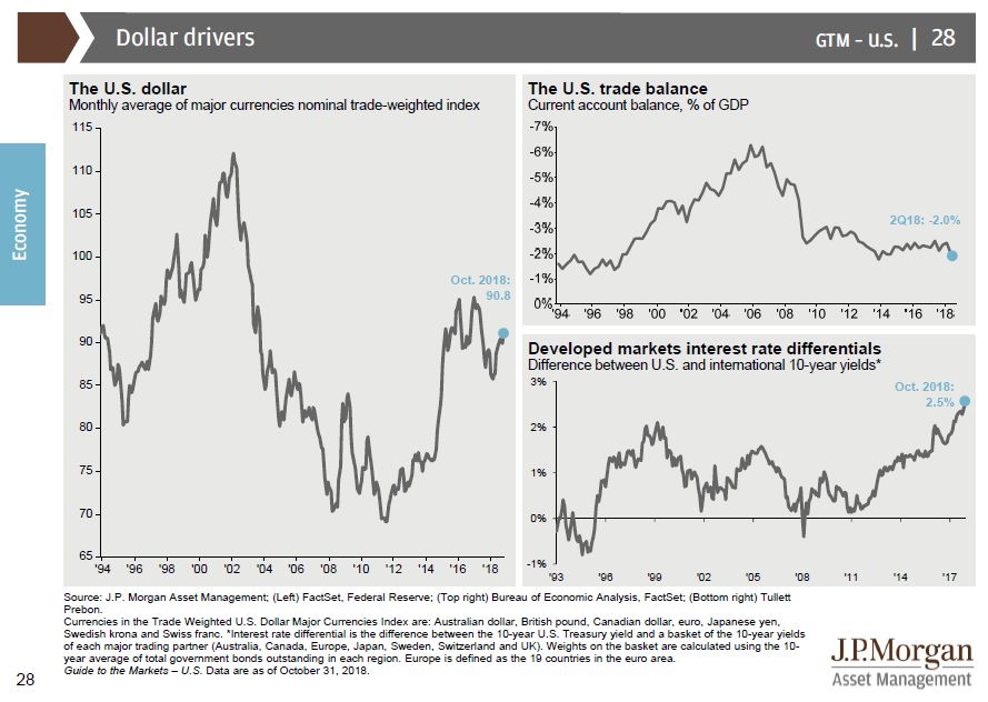 摩根大通usdt,摩根大通btc