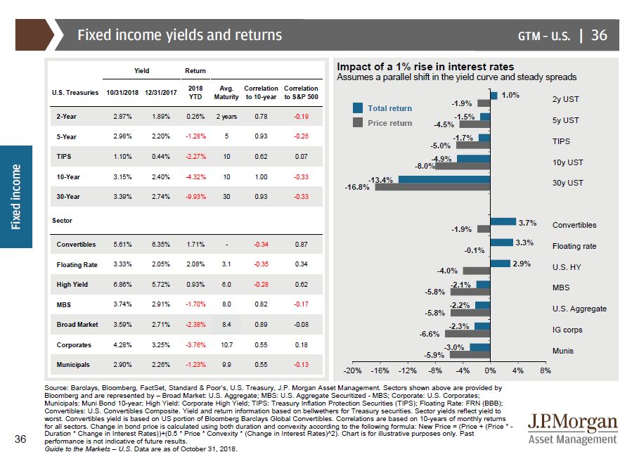摩根大通usdt,摩根大通btc