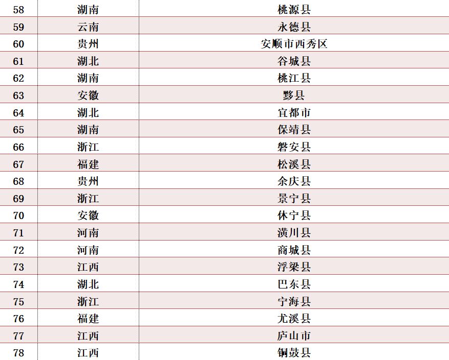 第十五届茶叶年会,2018年中国茶叶