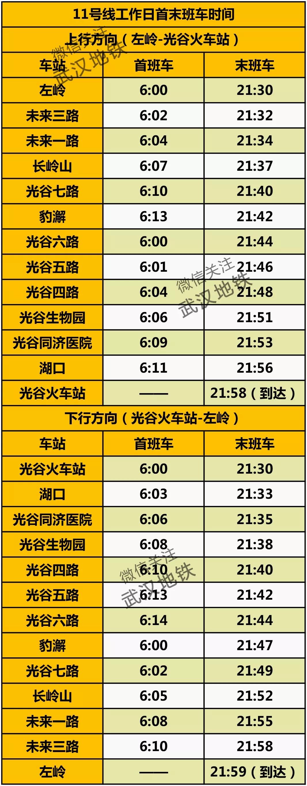 修改后武汉地铁10号线最新线路图,武汉地铁首末班车时间表