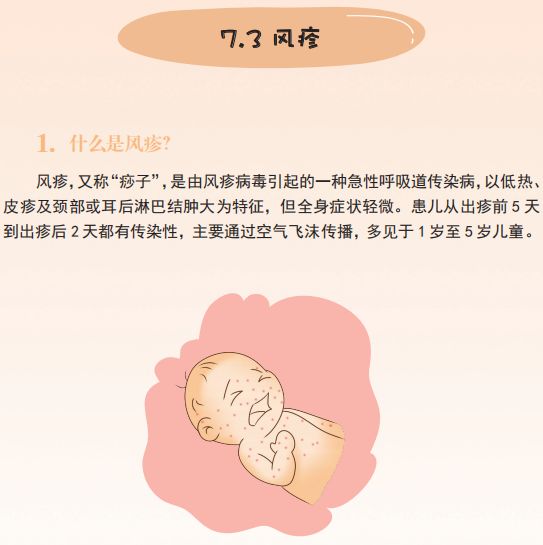 儿童风疹怎么消除最快方法,该怎么预防风疹