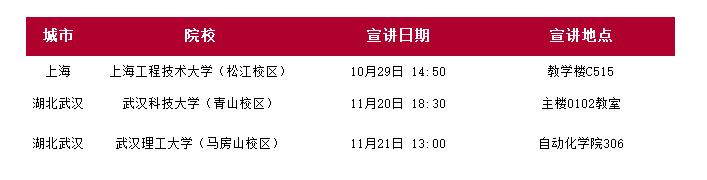 「校招精选」百事、江苏中烟、爱亲、中石油运输、万达信息、津投资本、新时代信托等名企精选(11-17)
