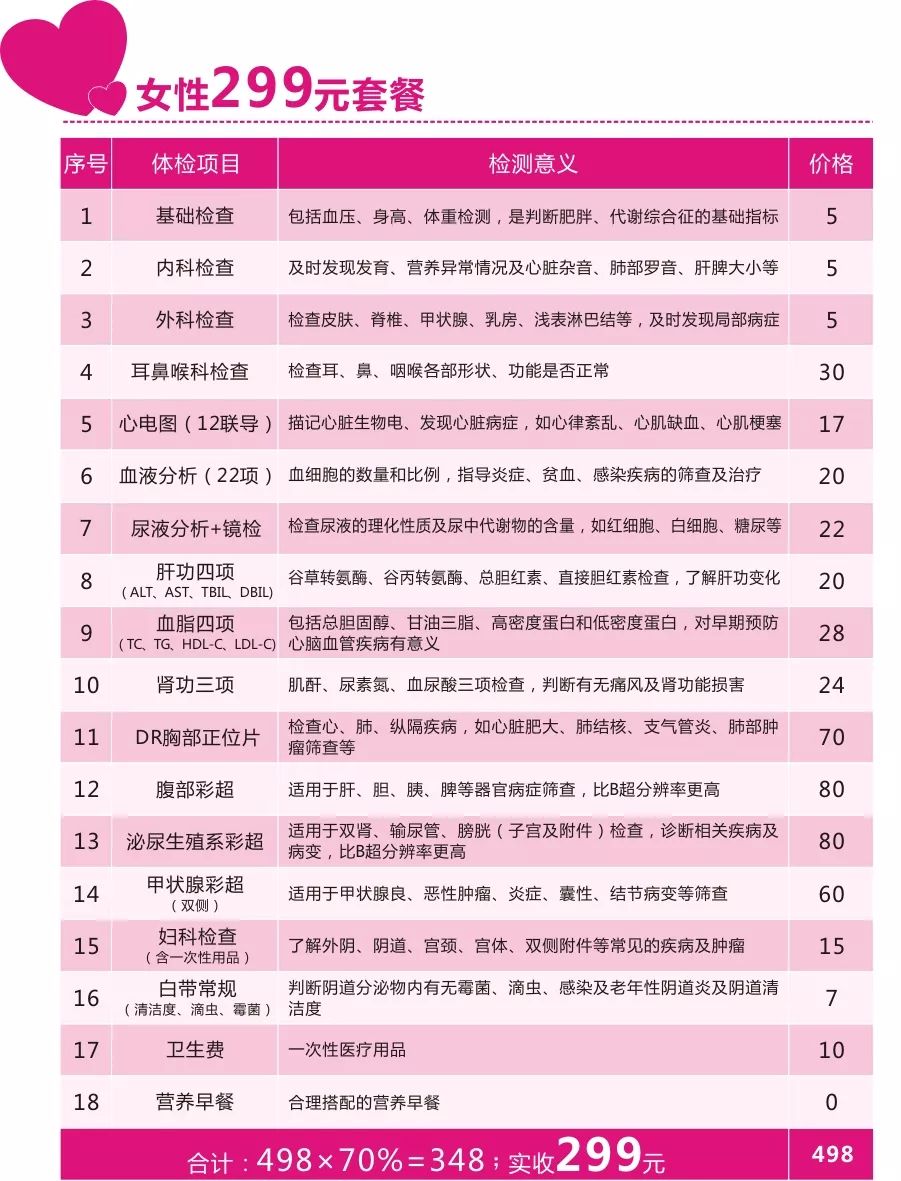 河南圣德健康养护中心团购,河南圣德医院营业时间