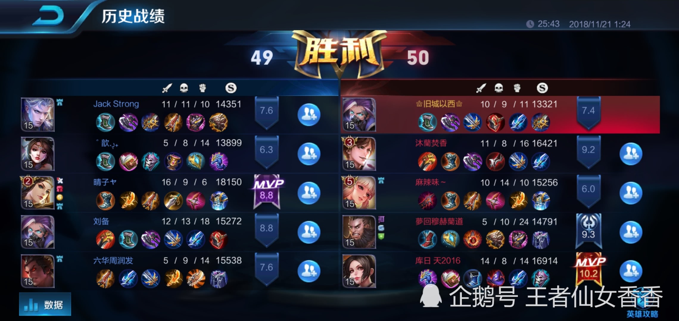 最强兰陵王出装前期直接秒人,新赛季兰陵王游走最强出装