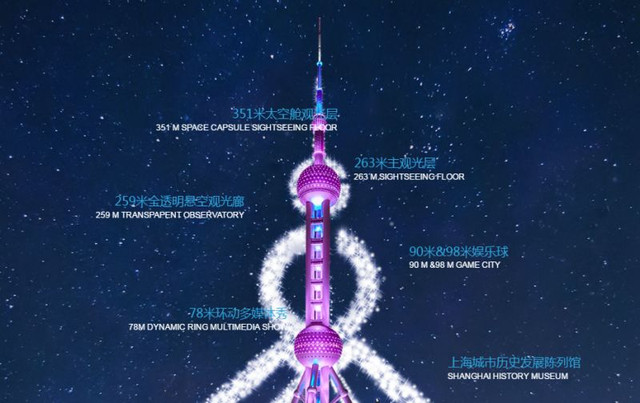 惠州一日游必去的10个免费景点,惠州游玩小众景点攻略大全