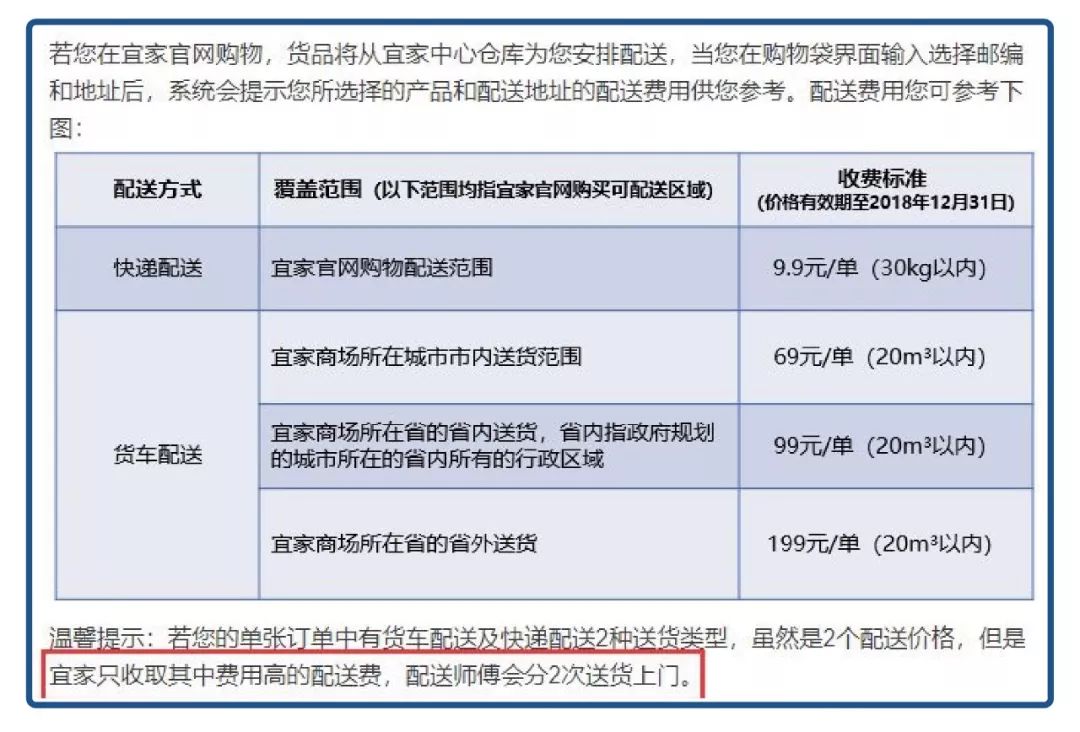 宜家买的大件怎样包邮,宜家买大件能当天提货吗
