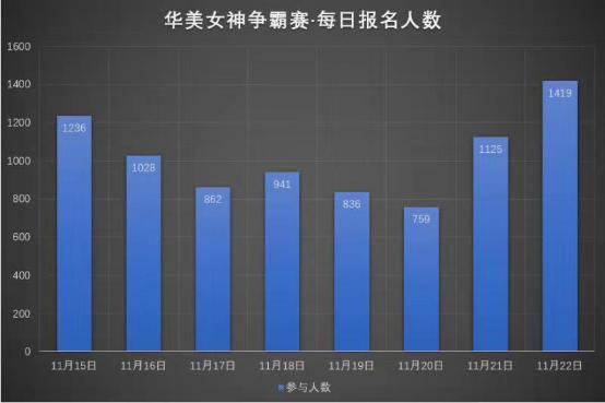 贵阳麻将比赛视频,贵阳麻将擂台