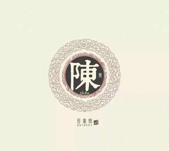 上海十大姓氏排名,上海望族姓氏大全