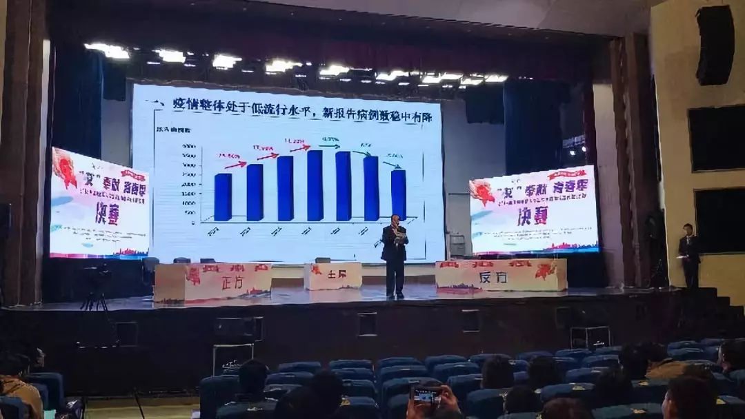 北京艾滋病感染者人数,北京新增艾滋病人数