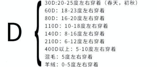 上新打底裤袜,上新高端精品袜