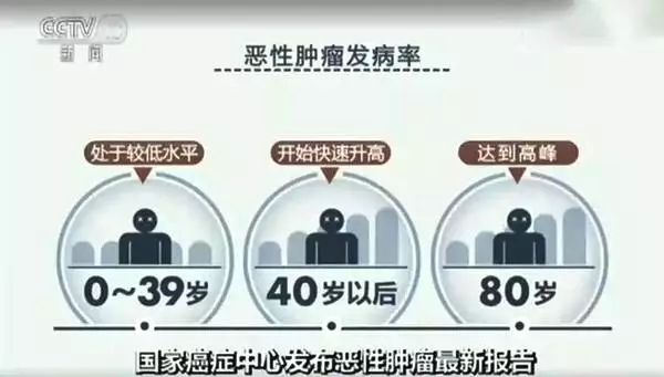 抗癌的特效药多少钱,十大抗癌药治癌最新