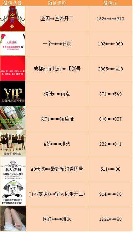 微信怎么举报能永久封号,微信这些行为将永久封号