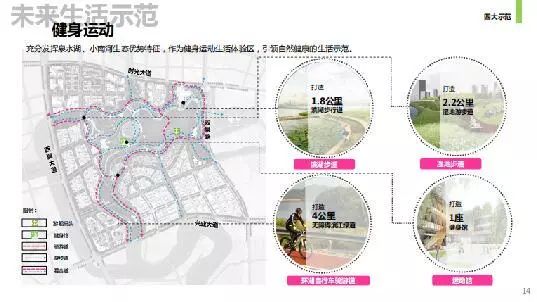 邛崃羊安发展规划,邛崃羊安新城将打造