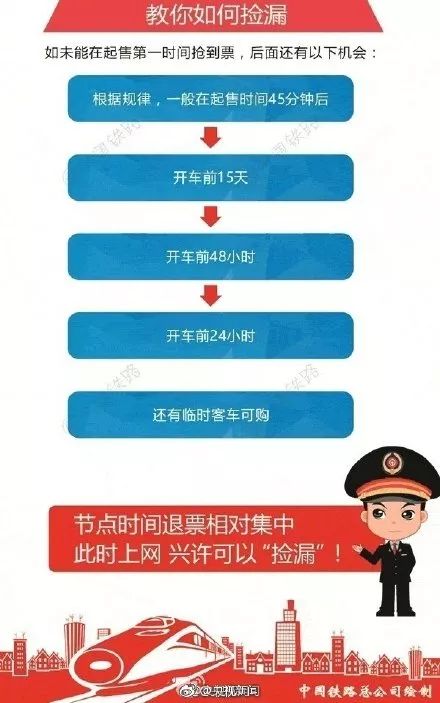 元旦火车票为什么一开售就没有了,元旦火车票即将开抢